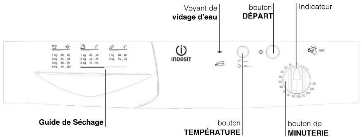 INDESIT IS61C (EX) - Avant de commencer à utiliser votre seche-linge - 2