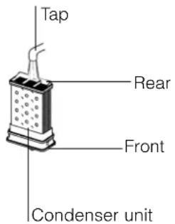 INDESIT IS61C (EX) - Cleaning the dryer - 1