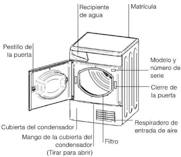 INDESIT IS61C (EX) - Antes de empezar a utiliser la secadora - 2