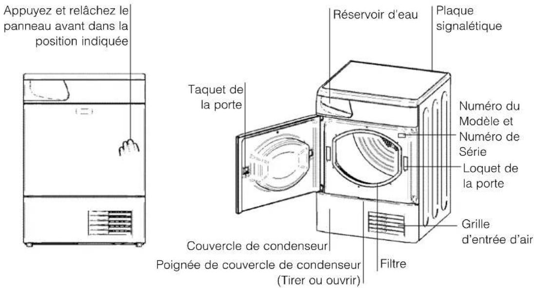 INDESIT IS61C (EX) - Avant de commencer à utiliser votre seche-linge - 1