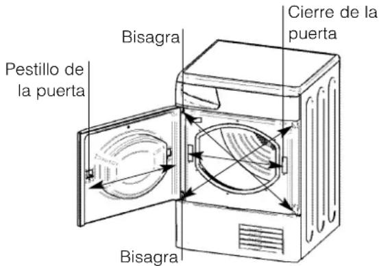 INDESIT IS61C (EX) - Servicio, 50 - 1