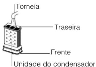 INDESIT IS61C (EX) - Limpeza - 1
