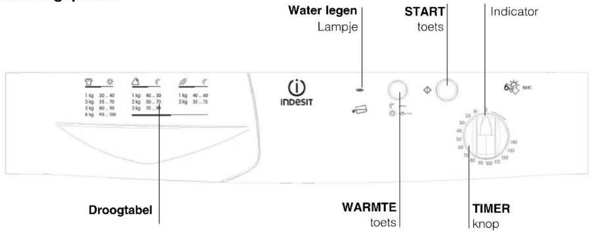 INDESIT IS61C (EX) - Voor het eerste gebruik - 3