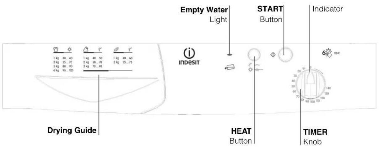 INDESIT IS61C (EX) - Before you start using your dryer - 3