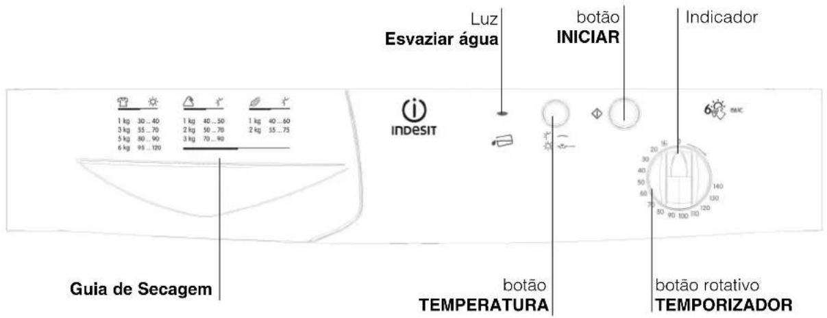 INDESIT IS61C (EX) - Antes de起初 a utilização da sua boaquina de secar roupa - 3