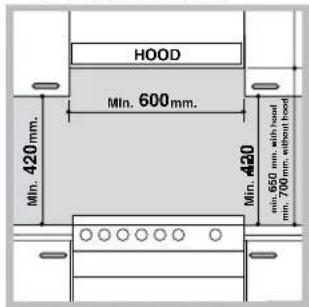 INDESIT KN3C62A(W)U S - Posizionamento e livellamento - 1