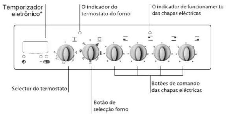 INDESIT KN3C62A(W)U S - Ligação do cabo de alimentação à rede eléctrica. - 3