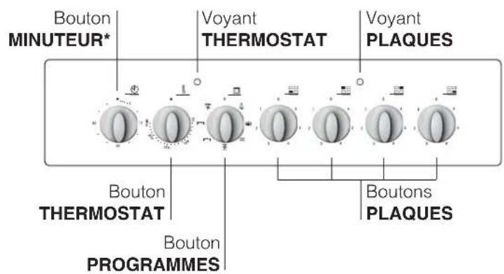 INDESIT KN3C62A(W)U S - Branchement du câble d'alimentation au réseau électrique - 2