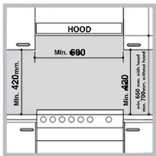 INDESIT KN3C62A(W)U S - Позициониране и нивелиране - 1