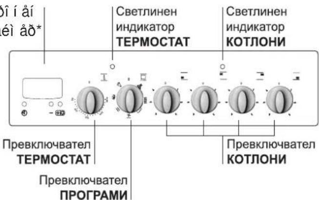 INDESIT KN3C62A(W)U S - Свързване на захранващия кабел към електрическата мрежа - 4