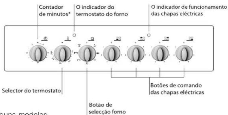 INDESIT KN3C62A(W)U S - Ligação do cabo de alimentação à rede eléctrica. - 5