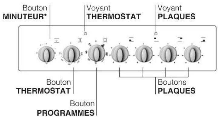 INDESIT KN3C62A(W)U S - Branchement du câble d'alimentation au réseau électrique - 4