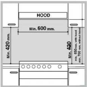 INDESIT KN3C62A(W)U S - Posicionamento e nivelamento - 1