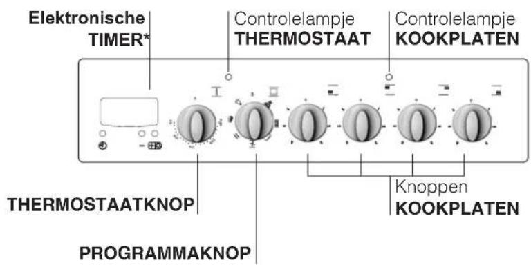 INDESIT KN3C62A(W)U S - Beschrijving van het apparaat - 3