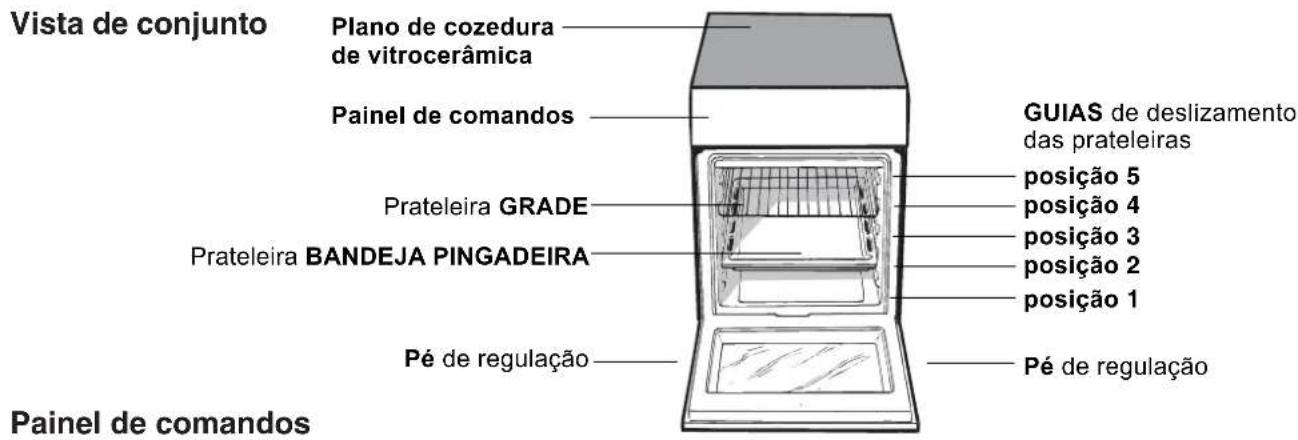 INDESIT KN3C62A(W)U S - Ligação do cabo de alimentação à rede eléctrica. - 2