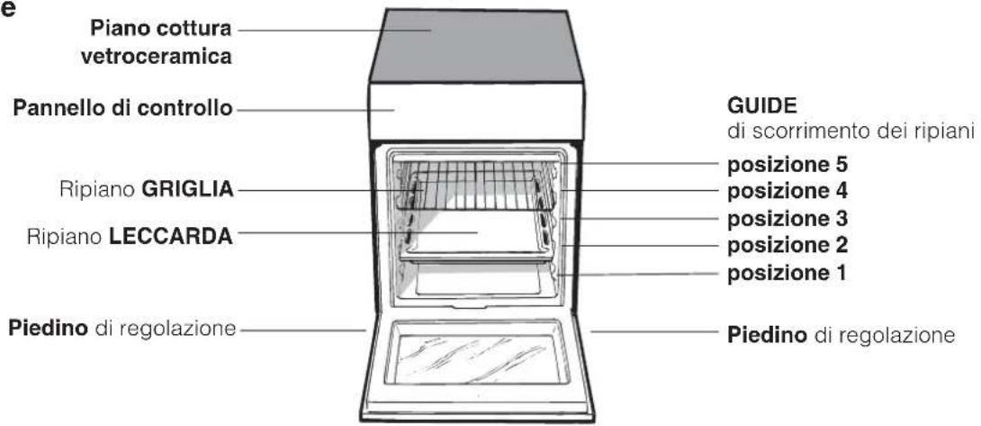 INDESIT KN3C62A(W)U S - Descrizione dell'apparecchio - 1