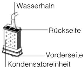 INDESIT ISL 66 CX (EX) - Reinigung - 1