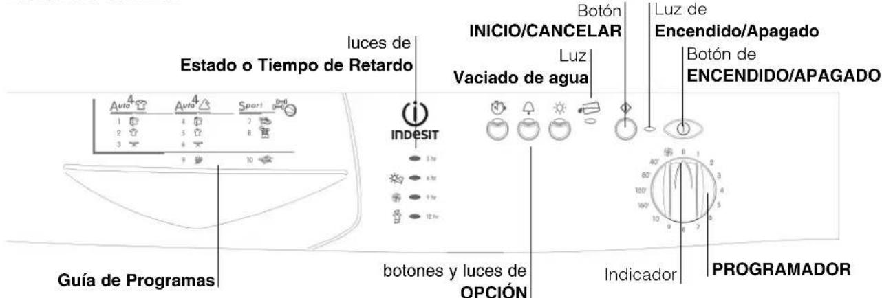 INDESIT ISL 66 CX (EX) - Antes de empezar a utilizar la secadora - 2