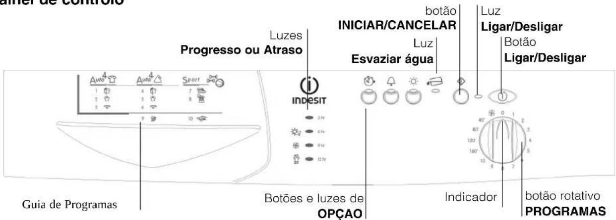 INDESIT ISL 66 CX (EX) - Descrição da máquina de secar - 3