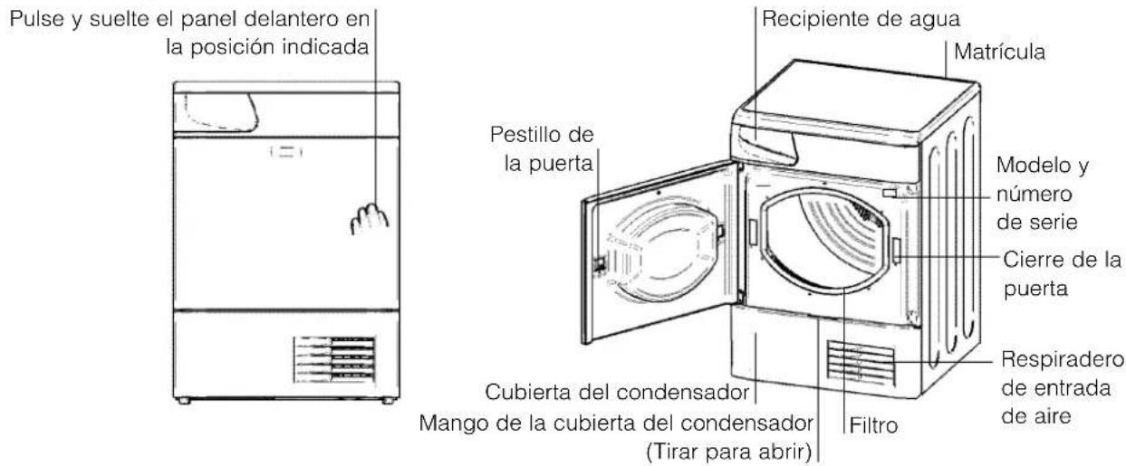 INDESIT ISL 66 CX (EX) - Antes de empezar a utilizar la secadora - 1