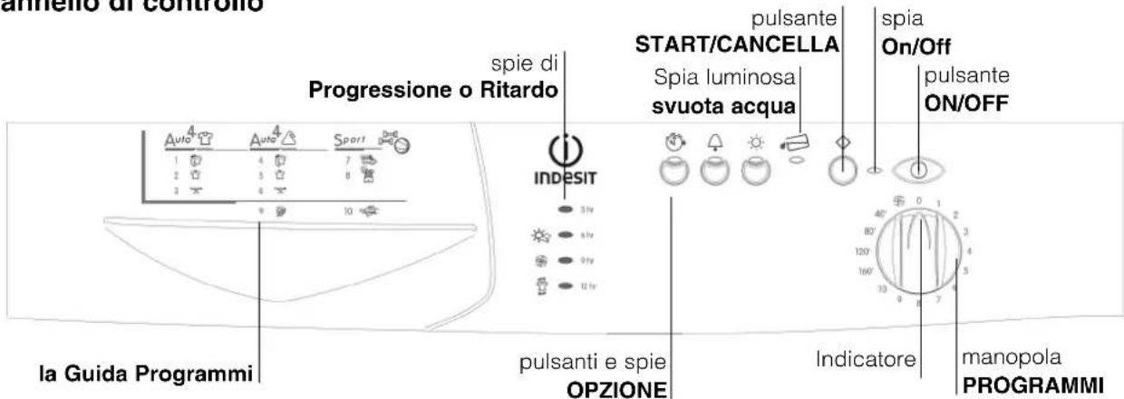 INDESIT ISL 66 CX (EX) - Informazioni preliminari - 2