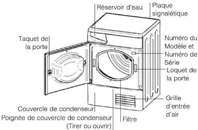 INDESIT ISL 66 CX (EX) - Installazione, 14 - 2