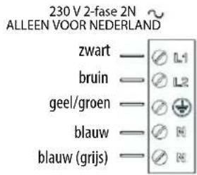INDESIT VIS 640 C - WAARSCHUWING - 6