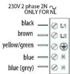 INDESIT VIS 640 C - WARNING - 8