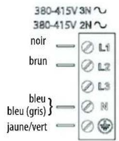 INDESIT VIS 640 C - GUIDA RICERCA GUASTI - 4