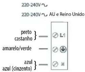 INDESIT VIS 640 C - HLUK ZAPNUTÉ VARNÉ DESKY - 11