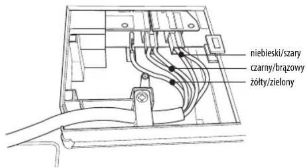 INDESIT VIS 640 C - GUIDA RICERCA GUASTI - 21