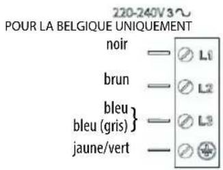 INDESIT VIS 640 C - AVERTISSEMENT - 4