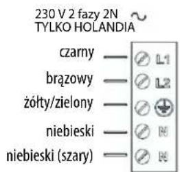 INDESIT VIS 640 C - OSTRZEŻENIE - 6