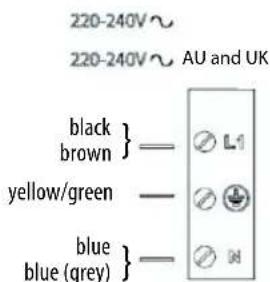 INDESIT VIS 640 C - WARNING - 6
