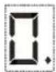 INDESIT VIS 640 C - Inschakeling en instelling kookzones - 1