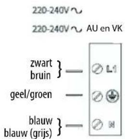 INDESIT VIS 640 C - GUIDA RICERCA GUASTI - 17