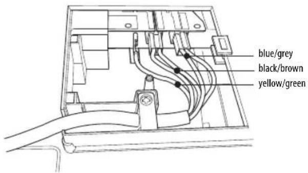 INDESIT VIS 640 C - WARNING - 2