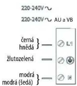 INDESIT VIS 640 C - POZOR! - 4