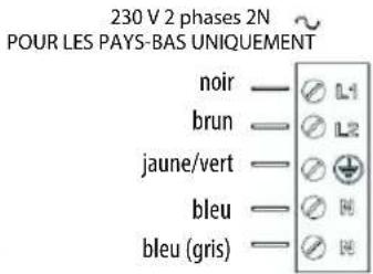 INDESIT VIS 640 C - AVERTISSEMENT - 5