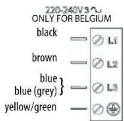 INDESIT VIS 640 C - WARNING - 7