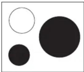INDESIT VIS 640 C - RECOMMENDED POT POSITION - 4