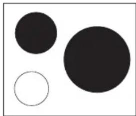 INDESIT VIS 640 C - RECOMMENDED POT POSITION - 3