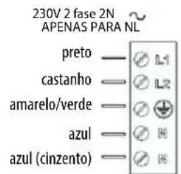 INDESIT VIA 640 0 C - AVISO - 8