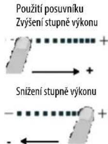 INDESIT VIA 640 0 C - Zapnuti a nastaveni varne zony - 3