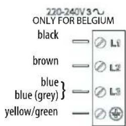 INDESIT VIA 640 0 C - WARNING - 6