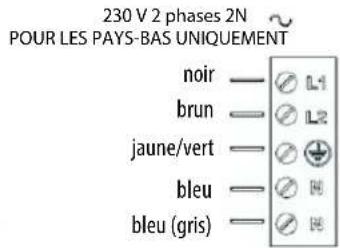 INDESIT VIA 640 0 C - AVERTISSEMENT - 7