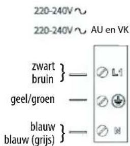 INDESIT VIA 640 0 C - WAARSCHUWING - 8