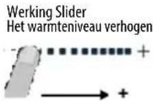 INDESIT VIA 640 0 C - Inschakeling en instelling kookzones - 3