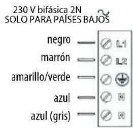 INDESIT VIA 640 0 C - ADVERTENCIA - 9