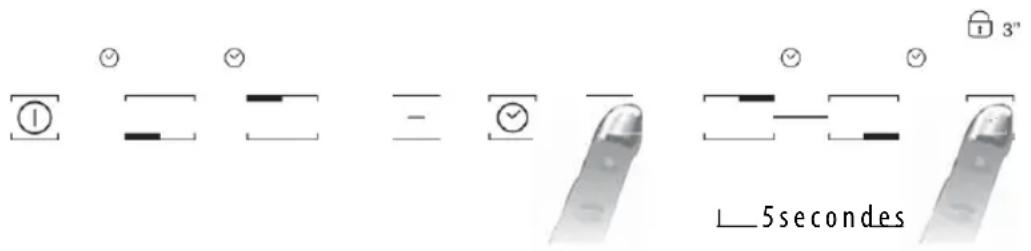 INDESIT VIA 640 0 C - Activation/Désactivation du signal sonore (non disponible sur les versions à scourer) - 1